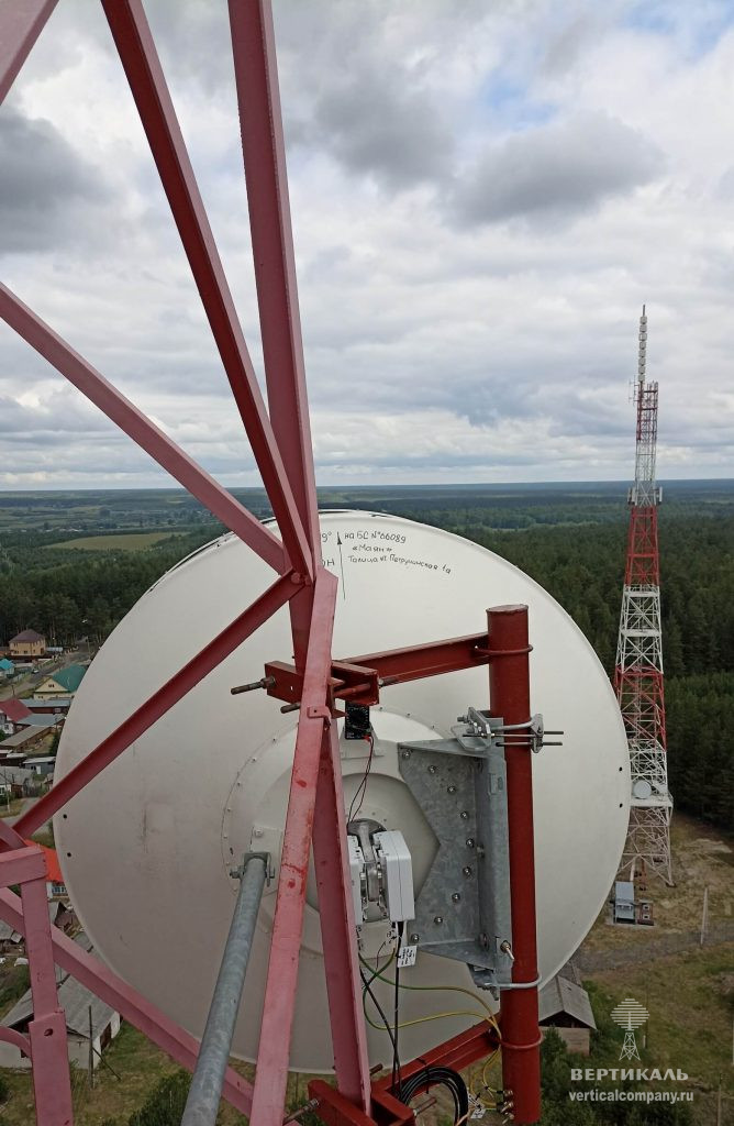 Модернизация РРЛ, антенна 1,2 м